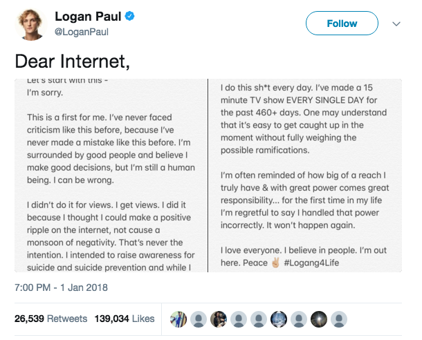 Logan Pauls All Time Low