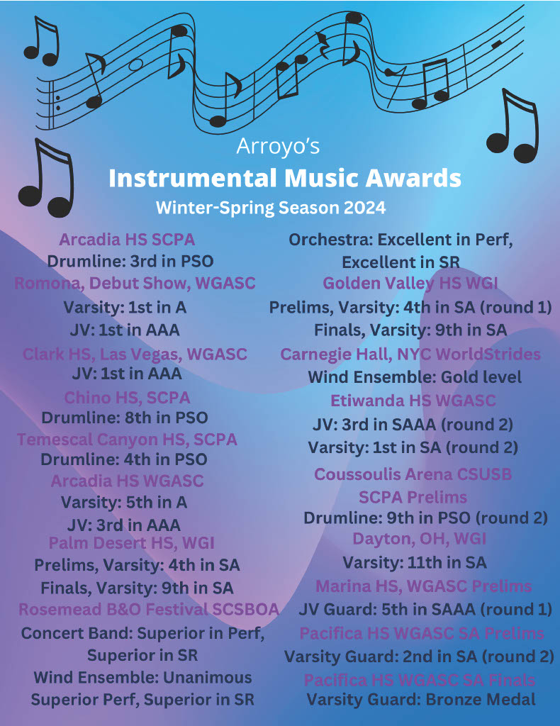 Instrument Music Awards